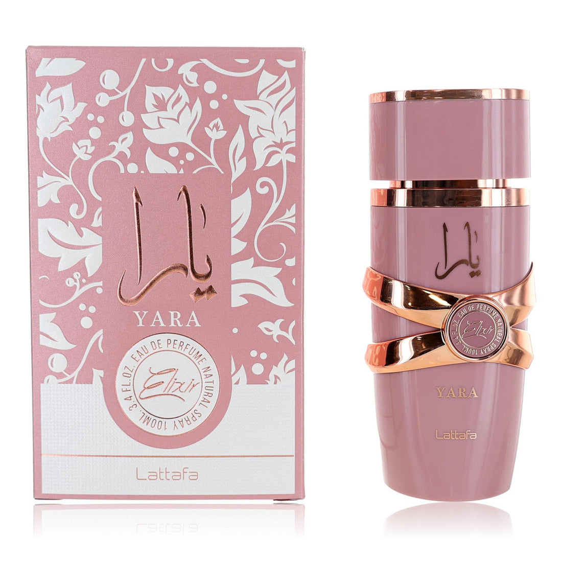 Perfume — fragrance families guide